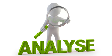 analyse